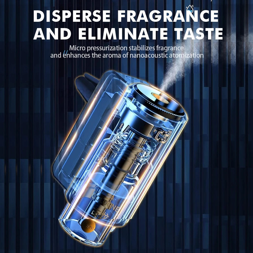 AromaDrive™ – Difusor Inteligente para Auto